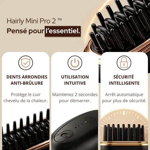 Mini Pro2™