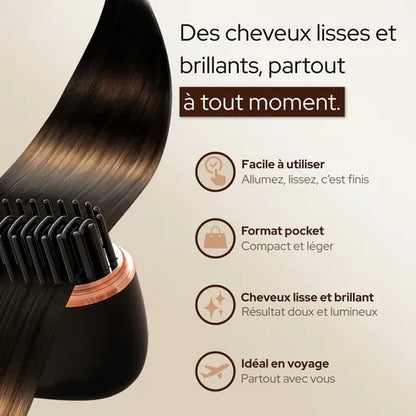 Mini Pro2™