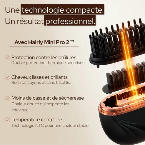 Mini Pro2™