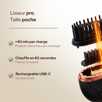Mini Pro2™