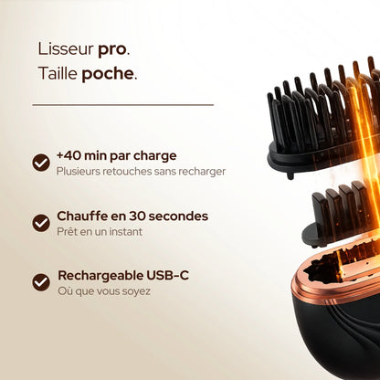 Mini Pro2™